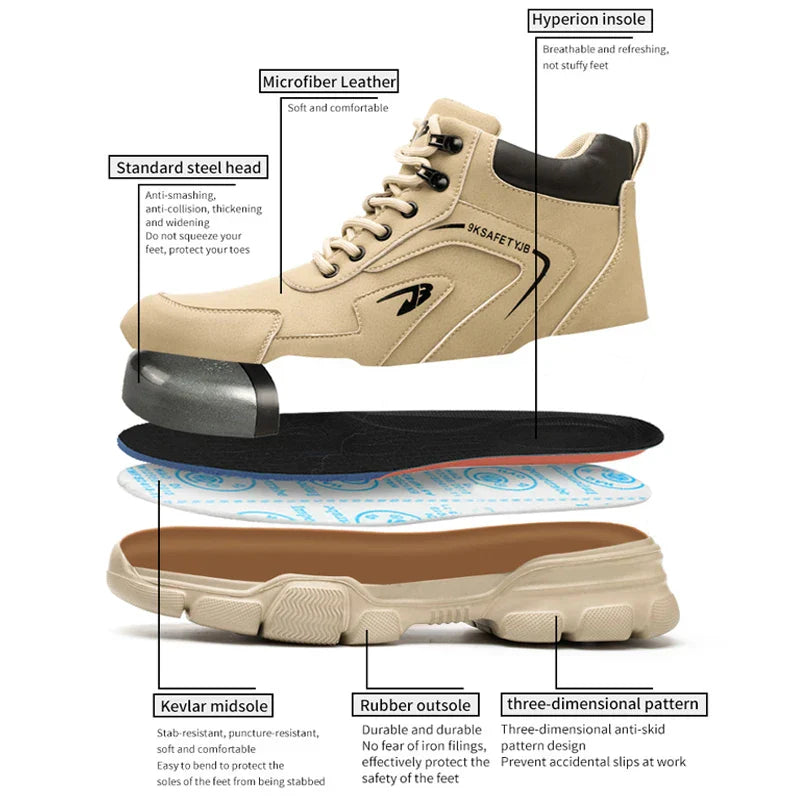 Wildking Neue Arbeitssicherheitsstiefel – Anti-Smash & Anti-Puncture mit Stahlkappe – R019